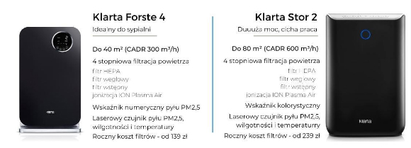 oczyszczacze klarta porównanie modeli